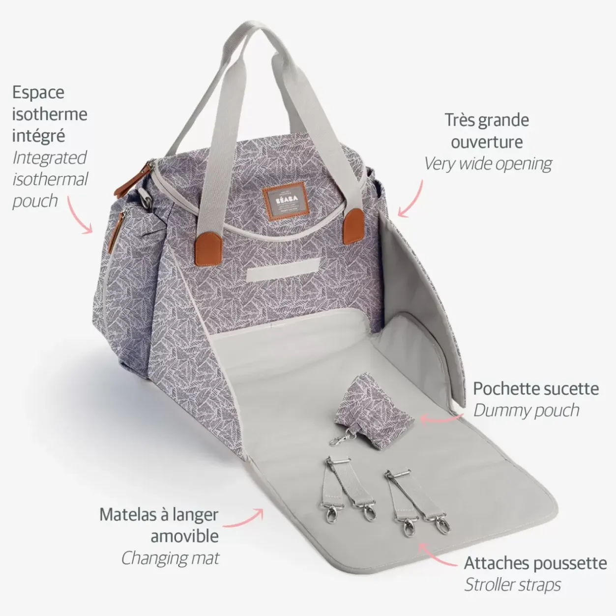 Sale Sac A Langer Sydney Jungle Sorties De Bébé